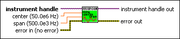 IviUpconverter Configure Frequency Sweep Center Span [FSW].vi